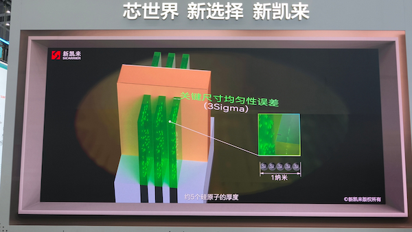 Video of the Xinkailai‘s technical demonstration