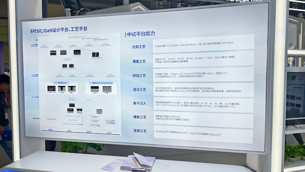 An introduction to the 8-inch SicGaN design and fabrication platform in its booth