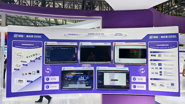 EDA software demonstration - WESEMIBAY 2025